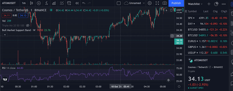 Afbeeldingslocatie: https://tweakers.net/i/UkSrKmdUe-7N5T2JFHRHh7rntjo=/800x/filters:strip_exif()/f/image/8nQEGIwvXTBmAbLwx8fs2Yt7.png?f=fotoalbum_large