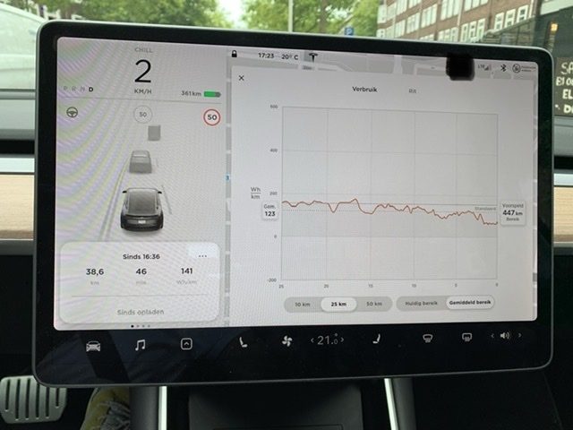 Afbeeldingslocatie: https://tweakers.net/i/UkTJ_XslQztZLRsi40VSTtR70J8=/full-fit-in/4920x3264/filters:max_bytes(3145728):no_upscale():strip_icc():fill(white):strip_exif()/f/image/9Sqk81md0uPTHWJiqPgEtkj9.jpg?f=user_large