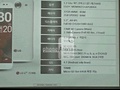 LG-telefoon met 5,5"-scherm