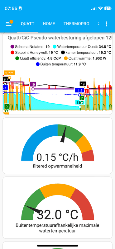 Afbeeldingslocatie: https://tweakers.net/i/UkWs8gbp56jcOBROHCDeALX_B_g=/x800/filters:strip_exif()/f/image/VOkGJgGZzc18yJoCo93LdmuQ.png?f=fotoalbum_large
