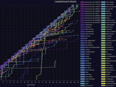 Afbeeldingslocatie: https://tweakers.net/i/Uks_l-kd1a4-_QqM4935p3YDqU8=/234x176/filters:strip_exif()/f/image/wHHwy6SxKQ8FD9XxEWxP89LU.png?f=fotoalbum_medium
