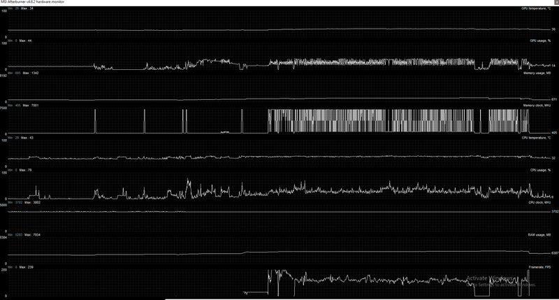 Afbeeldingslocatie: https://tweakers.net/i/UlKdtgrSu_8nBD5sxgySdWdplN0=/800x/filters:strip_exif()/f/image/N8tFu7d03Ub1ZSFCZ4uKO8Al.png?f=fotoalbum_large
