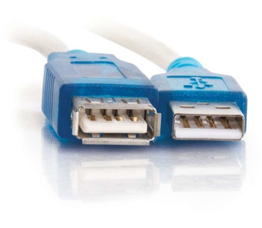 CablesToGo 81665