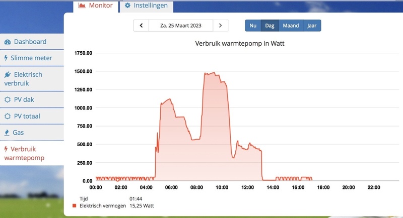 Afbeeldingslocatie: https://tweakers.net/i/UlfDl6O1oYYu5--2LJ8C9yopShU=/800x/filters:strip_icc():strip_exif()/f/image/jEOtSOCjjmMGu3IISyDWAWLx.jpg?f=fotoalbum_large
