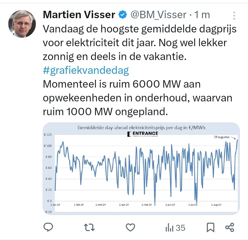 Afbeeldingslocatie: https://tweakers.net/i/UmAfJQqnvVDqv3A_oZgZZeZIKqo=/800x/filters:strip_icc():strip_exif()/f/image/4DzmeTI3RMKdcUR3by2gJ8kL.jpg?f=fotoalbum_large