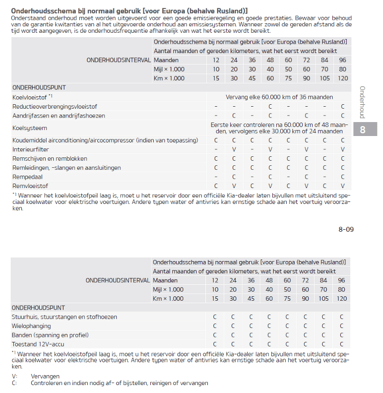 Afbeeldingslocatie: https://tweakers.net/i/UmdpnJkufkN6wMp75obx8XXino0=/fit-in/4000x4000/filters:no_upscale():strip_exif()/f/image/xjWWPJSOUBhaUwhsrJp2OCv4.png?f=user_large