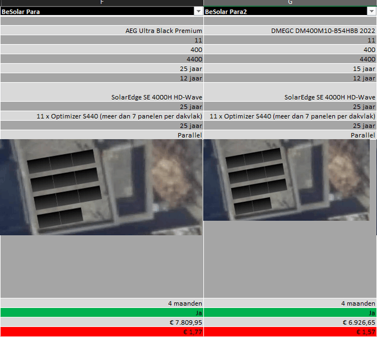 Afbeeldingslocatie: https://tweakers.net/i/UmeRYhqfbZa7kPbVHELeKG2MsNM=/full-fit-in/4000x4000/filters:no_upscale():fill(white):strip_exif()/f/image/g6Vp5sq3maqfvXdFJGBiUrE3.png?f=user_large