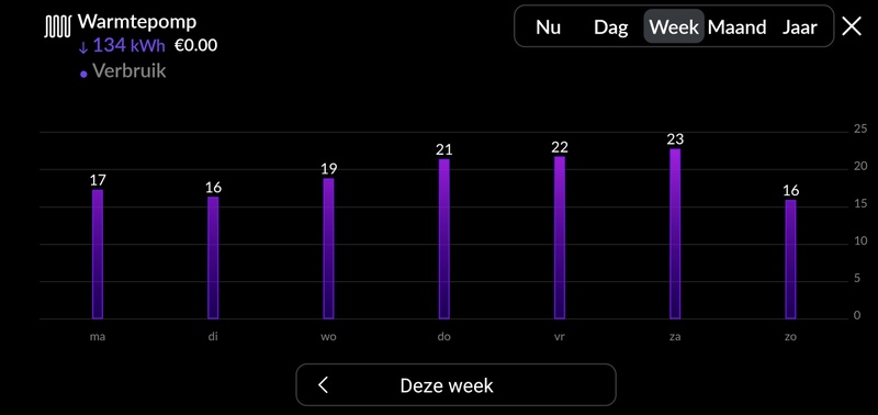 Afbeeldingslocatie: https://tweakers.net/i/Un8v2baBleGyCcnfhEn-ELBsCzk=/800x/filters:strip_icc():strip_exif()/f/image/1FjjmHLDpMw27KevTP51P3yz.jpg?f=fotoalbum_large