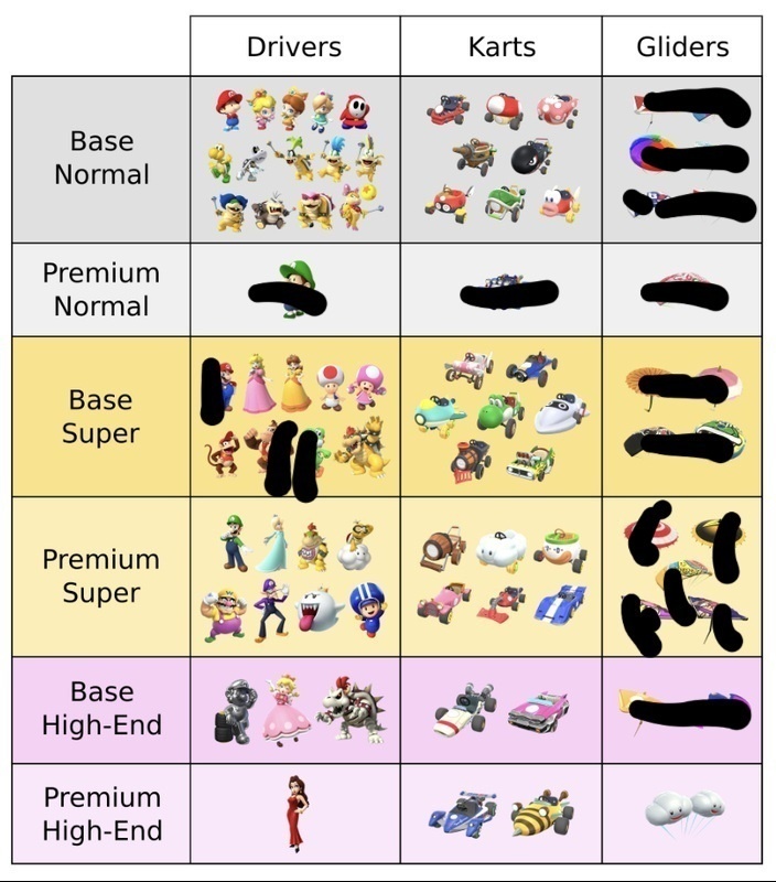 Afbeeldingslocatie: https://tweakers.net/i/UnTzhoSnML7W3mzx8MheMNsOA1A=/full-fit-in/4920x3264/filters:max_bytes(3145728):no_upscale():strip_icc():fill(white):strip_exif()/f/image/mtXIwClePvr2bdDk38BFWd7w.jpg?f=user_large