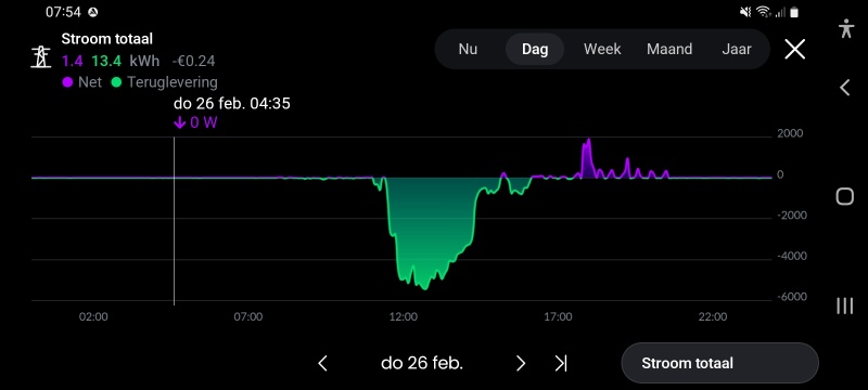 Afbeeldingslocatie: https://tweakers.net/i/UnXjlnu-Cizn4cYlDik6dPwleds=/800x/filters:strip_icc():strip_exif()/f/image/kR2unVwo1I6SBiJcJVamOT81.jpg?f=fotoalbum_large
