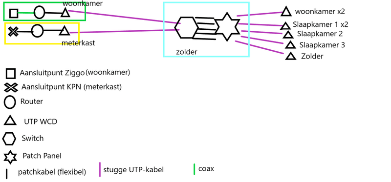 Afbeeldingslocatie: https://tweakers.net/i/UnjKOX0FCEeGBooSiLfWoF19eOs=/800x/filters:strip_exif()/f/image/xQjoszRYh4K8JAehGn9BigfQ.png?f=fotoalbum_large