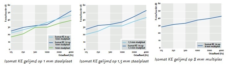 Afbeeldingslocatie: https://tweakers.net/i/UnjvBTG-7QB3PemTYW7Ejqa51mE=/full-fit-in/4920x3264/filters:max_bytes(3145728):no_upscale():strip_icc():fill(white):strip_exif()/f/image/xkPD7JH3qAYDOjy6eylgWZV1.jpg?f=user_large