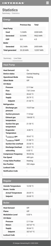 Afbeeldingslocatie: https://tweakers.net/i/UnxAiE18TBvIf5o1Kga_Ky1ANDE=/x800/filters:strip_exif()/f/image/asuNkJQlM9Txf90mbXSQVpjI.png?f=fotoalbum_large
