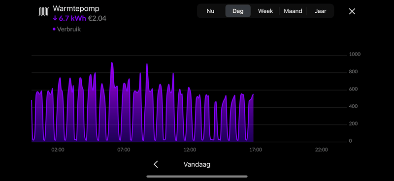 Afbeeldingslocatie: https://tweakers.net/i/Uo1n2LRAa1CzRuPjntEj9_cnGrc=/800x/filters:strip_exif()/f/image/dFj8aK7mYwIoI2OAIzXErcSk.png?f=fotoalbum_large