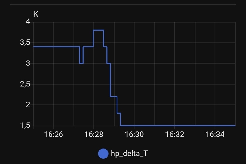 Afbeeldingslocatie: https://tweakers.net/i/UoO1mfqiQJQyrFffu3nDY2220Qs=/800x/filters:strip_icc():strip_exif()/f/image/2mHprBt9BrjXvvsolRe1tx1T.jpg?f=fotoalbum_large