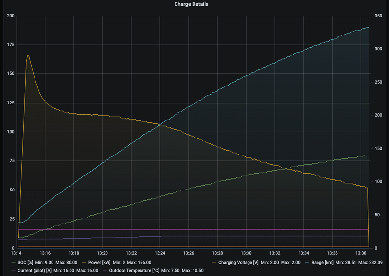 Afbeeldingslocatie: https://tweakers.net/i/UpRcjZp0aOO6kOeyH39C2y1eTAA=/800x/filters:strip_exif()/f/image/gGt5yPIbIr2TeT7v6EIcrICy.png?f=fotoalbum_large