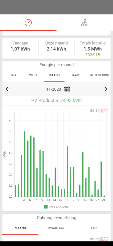 Afbeeldingslocatie: https://tweakers.net/i/UpS4TJ4Ig6rBFLe-QXHE5PoSdho=/x800/filters:strip_exif()/f/image/IGpm67nhZTRKjXvMxyVv06kE.png?f=fotoalbum_large