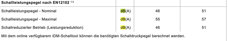 Afbeeldingslocatie: https://tweakers.net/i/UpUpGjQz1WDxdDNbdib2jkYRMXE=/800x/filters:strip_exif()/f/image/Z1YkHowz3XjvccyyQ9ZUommB.png?f=fotoalbum_large
