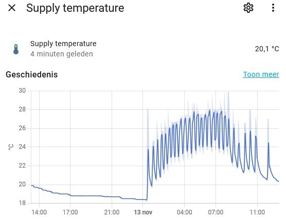 Afbeeldingslocatie: https://tweakers.net/i/Upbsoan1bMr0IAuguMxjPYd0Xww=/fit-in/4920x3264/filters:max_bytes(3145728):no_upscale():strip_icc():strip_exif()/f/image/DzJRO2mLhN4LNbSRsEPCcDqP.jpg?f=user_large