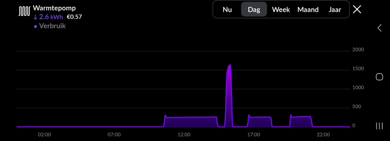 Afbeeldingslocatie: https://tweakers.net/i/Upj1w1n3nUFMiUh2JzxpO2Y6Wy0=/800x/filters:strip_icc():strip_exif()/f/image/46bzzIhPRB85nPr3fbiRk2yo.jpg?f=fotoalbum_large