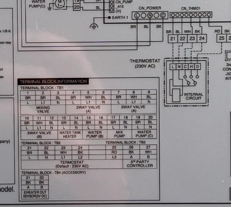 Afbeeldingslocatie: https://tweakers.net/i/UprdAqFtDv4BHfRYLaJ8zQBl1hk=/800x/filters:strip_icc():strip_exif()/f/image/8cKR1V9BkcQJwHYwEM0KS5pm.jpg?f=fotoalbum_large