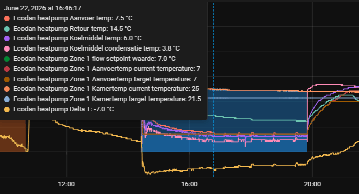 Afbeeldingslocatie: https://tweakers.net/i/UptD4SKgms8GaFFg7CxS_6noOBI=/fit-in/4000x4000/filters:no_upscale():strip_exif()/f/image/MALLusk41C2r3KyW2hQr84AE.png?f=user_large