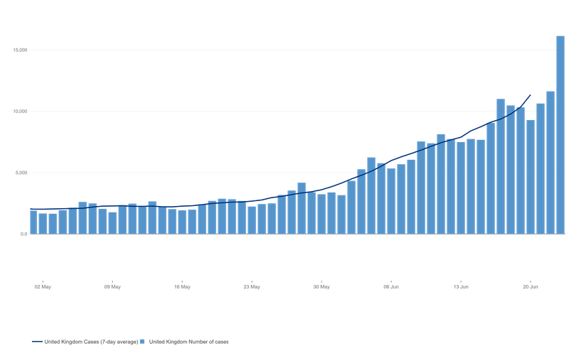 Afbeeldingslocatie: https://tweakers.net/i/Uq7UCDvj0C6vIdJo0jK2m6bMoLE=/800x/filters:strip_exif()/f/image/1yqM9oKxGf72Lzv79KI0N1Sr.png?f=fotoalbum_large