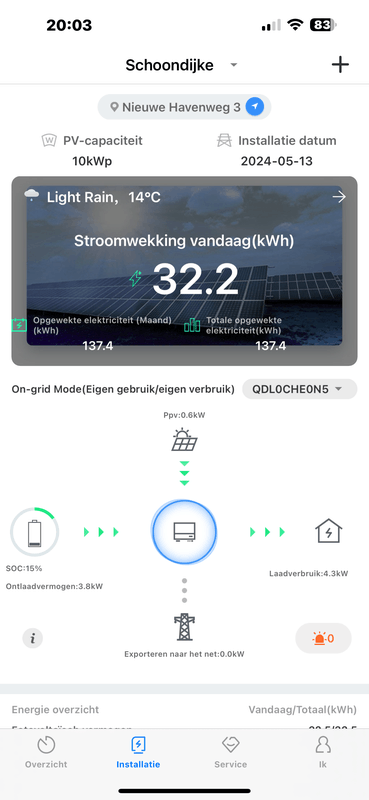 Afbeeldingslocatie: https://tweakers.net/i/UqDrQnJf1E_bW8hRLVtm2Fgxc2o=/x800/filters:strip_exif()/f/image/FWq9kjygn25V0csIY6iqgp7F.png?f=fotoalbum_large