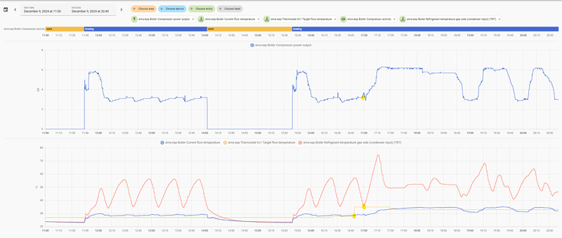 Afbeeldingslocatie: https://tweakers.net/i/UqPWIgpuJDsAL-GZeHl92cH9ATM=/800x/filters:strip_exif()/f/image/eFEnwZfIdRSDrLr3uJQEg4Rn.png?f=fotoalbum_large