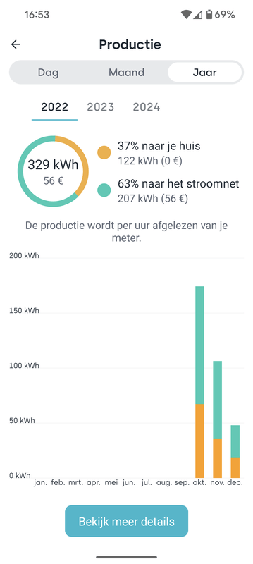Afbeeldingslocatie: https://tweakers.net/i/Uqb_qpnsgGnKvcvBigfcVue4KnU=/x800/filters:strip_exif()/f/image/dhRmkCQuB6XjcxmQQspeE2rB.png?f=fotoalbum_large