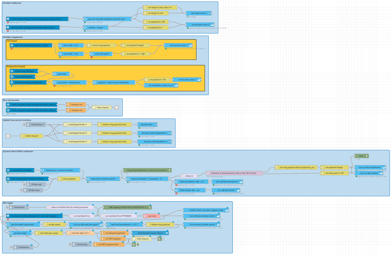 Afbeeldingslocatie: https://tweakers.net/i/UqhhgjXGpMRS77HutHvht6PWlw4=/800x/filters:strip_exif()/f/image/UzEv1S6qvyarYCSrD70q70dz.png?f=fotoalbum_large