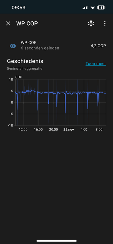 Afbeeldingslocatie: https://tweakers.net/i/Ur30de7k7HjX_BwbQXDlzJy4hHc=/x800/filters:strip_exif()/f/image/p9r5r5leJBgb7HhgLiyrWAY7.png?f=fotoalbum_large