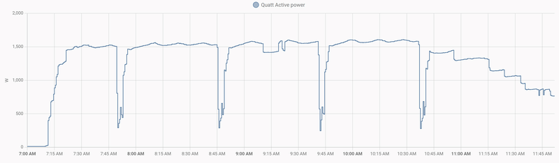 Afbeeldingslocatie: https://tweakers.net/i/UrAmr_2KHZzw62EYBSUfJmItMD0=/800x/filters:strip_exif()/f/image/Skth3tX46YUs1hOGAp5Dmnpl.png?f=fotoalbum_large