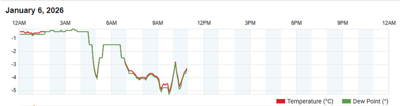 Afbeeldingslocatie: https://tweakers.net/i/Us037GsAEUHaZN76Cpjk02GW-Mk=/800x/filters:strip_exif()/f/image/owAtzjMuH8XlqfJFFh586eie.png?f=fotoalbum_large
