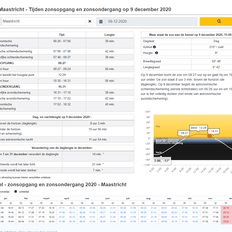 Afbeeldingslocatie: https://tweakers.net/i/Us042ASJ55BN5iy91yZeI_sbKFY=/232x232/filters:strip_exif()/f/image/KggVuXXkmVRsAFHfu7OoVQHd.png?f=fotoalbum_tile