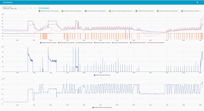 Afbeeldingslocatie: https://tweakers.net/i/Ut8Q6HFpkzdhm870q1dRtXWbbpE=/800x/filters:strip_icc():strip_exif()/f/image/L5sxFCYp1ETXqSbzDvhvNGjQ.jpg?f=fotoalbum_large