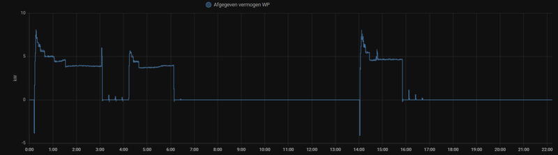 Afbeeldingslocatie: https://tweakers.net/i/UtQJG9p80tYvu6MVMAq9-k40mG4=/800x/filters:strip_exif()/f/image/SUSufGdP40BfsWEtvNpOZAQn.png?f=fotoalbum_large