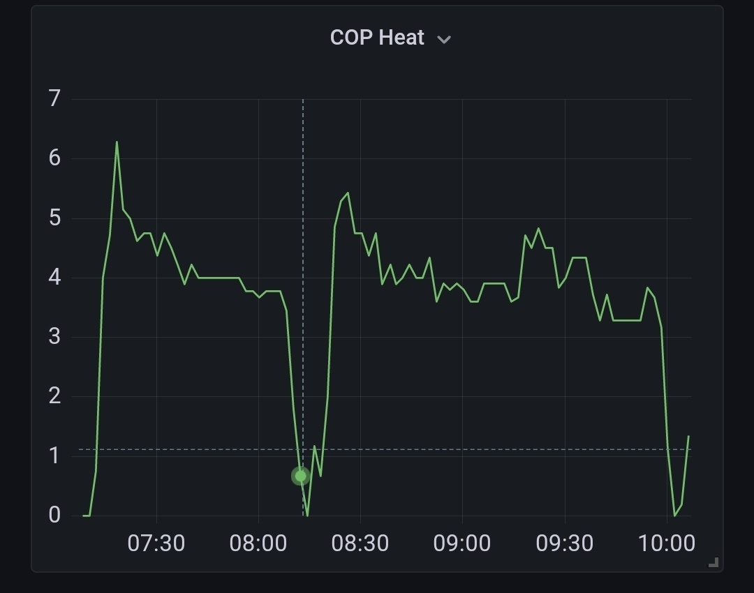 Afbeeldingslocatie: https://tweakers.net/i/UtkP_W2pmrPGNXe-VqO5fPp7coI=/full-fit-in/4920x3264/filters:max_bytes(3145728):no_upscale():strip_icc():fill(white):strip_exif()/f/image/2JixdTgMr2FzHxEukWFHX3VQ.jpg?f=user_large