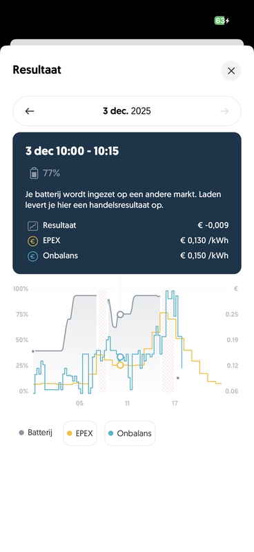 Afbeeldingslocatie: https://tweakers.net/i/Uu0ibGmLfoCFZg41N9EwWacSjow=/x800/filters:strip_exif()/f/image/DbxXSJflyJOSmChKJuWe2nF7.png?f=fotoalbum_large