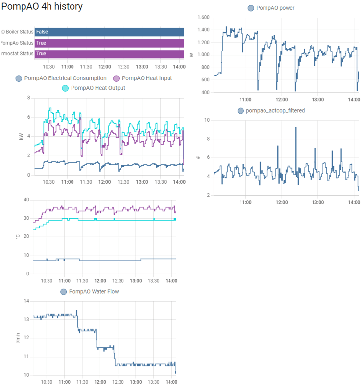 Afbeeldingslocatie: https://tweakers.net/i/Uup5tbtOyxbu2v4w-w8_StaaGsA=/full-fit-in/4000x4000/filters:no_upscale():fill(white):strip_exif()/f/image/F64FMcM15eEpVIff2kKb2x6t.png?f=user_large
