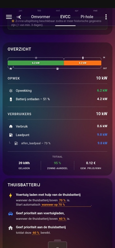 Afbeeldingslocatie: https://tweakers.net/i/UuxAxxVyX26E7l3ooHB7g76Wnlw=/x800/filters:strip_icc():strip_exif()/f/image/BeUxFsQ4Qs5NuWOuf2EryqgB.jpg?f=fotoalbum_large