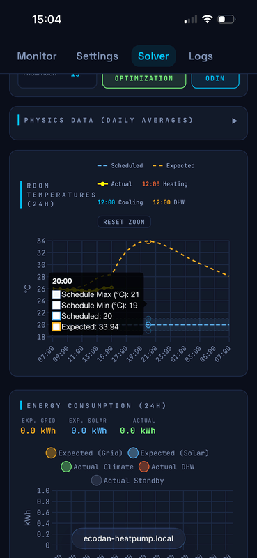 Afbeeldingslocatie: https://tweakers.net/i/UuxI2pmDWFACwnR1NCtBAzCeaKU=/x800/filters:strip_exif()/f/image/iRO5p95mrBElqLuY18CAnxrR.png?f=fotoalbum_large