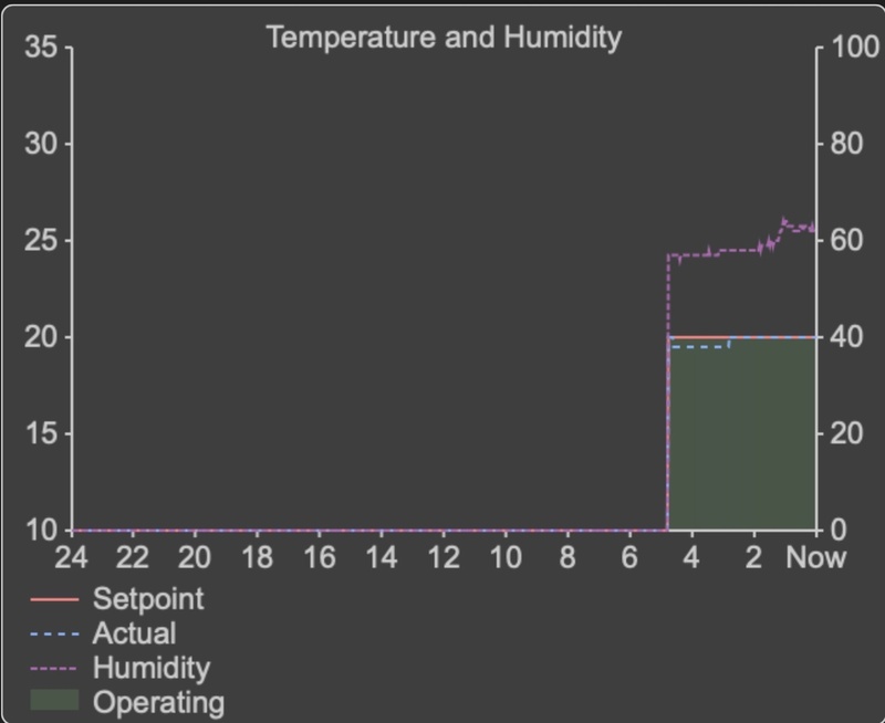 Afbeeldingslocatie: https://tweakers.net/i/Uv8CEgvZMOpojlXO6Wuhi50B11Q=/800x/filters:strip_icc():strip_exif()/f/image/rOwp3xUDxFQCiX8lVr6e25y9.jpg?f=fotoalbum_large
