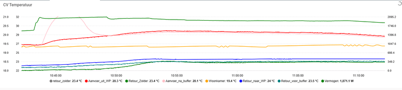 Afbeeldingslocatie: https://tweakers.net/i/UvFjKDh572iupKYS8cHqYGnAF_k=/800x/filters:strip_exif()/f/image/zMSQf1NNbOEFjl1oAL5eZEXX.png?f=fotoalbum_large