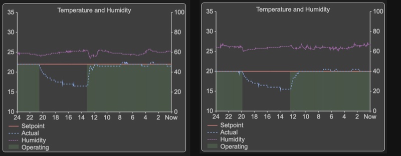 Afbeeldingslocatie: https://tweakers.net/i/UvOSLCiOV9vqHIUR0qmvmy-JmBg=/800x/filters:strip_icc():strip_exif()/f/image/N2Ze7BAnZLooaQiZ6CjXJbyu.jpg?f=fotoalbum_large