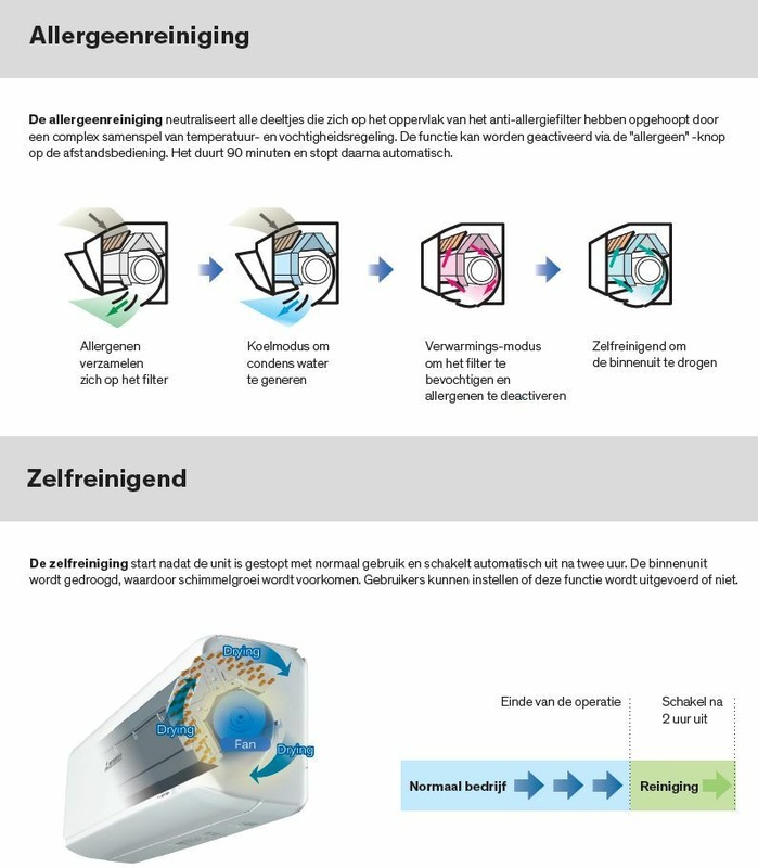 Afbeeldingslocatie: https://tweakers.net/i/UvzPSaFNPgXG_pObKTGZvRU3On8=/x800/filters:strip_icc():strip_exif()/f/image/KD0vTgJI5djbN4gMZighjS39.jpg?f=fotoalbum_large