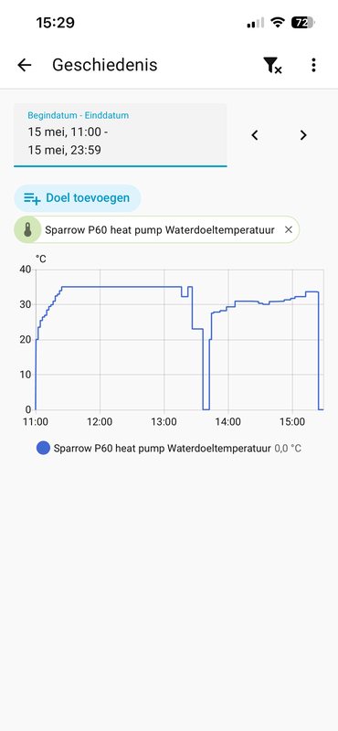 Afbeeldingslocatie: https://tweakers.net/i/UwSek4gnREYk6uVpbReUSPNbVjQ=/x800/filters:strip_exif()/f/image/CDV518gtJSLNhks8Tm7lrtkE.png?f=fotoalbum_large