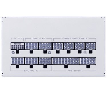 Lian Li SX Platinum 1000W Wit