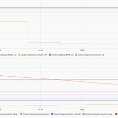 Afbeeldingslocatie: https://tweakers.net/i/UwaP1qzBJQVzl1vJ7wQBYsgPrz8=/232x232/filters:strip_exif()/f/image/5lvZFO3pVJF7IsaPuUh4TGsm.png?f=fotoalbum_tile