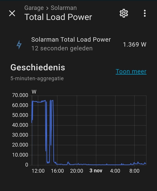 Afbeeldingslocatie: https://tweakers.net/i/UwwO8inX8NqN-Frj9CLUxszTo94=/x800/filters:strip_icc():strip_exif()/f/image/ULytFSQin8kesW5CxUHu3BDE.jpg?f=fotoalbum_large